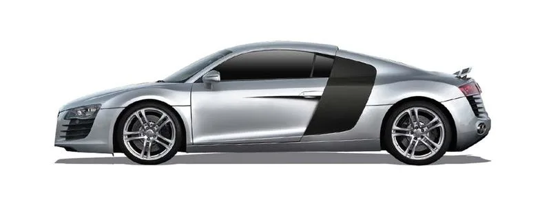 R8 (422, 423)