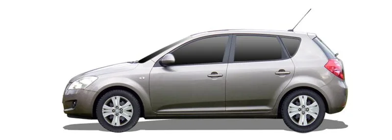 PRO CEE'D (ED)