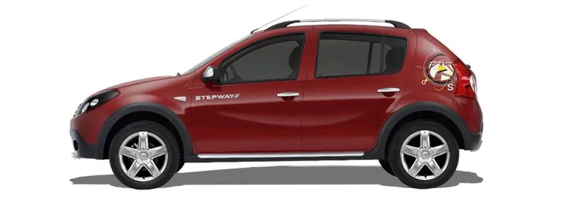 SANDERO/STEPWAY I (BS_)